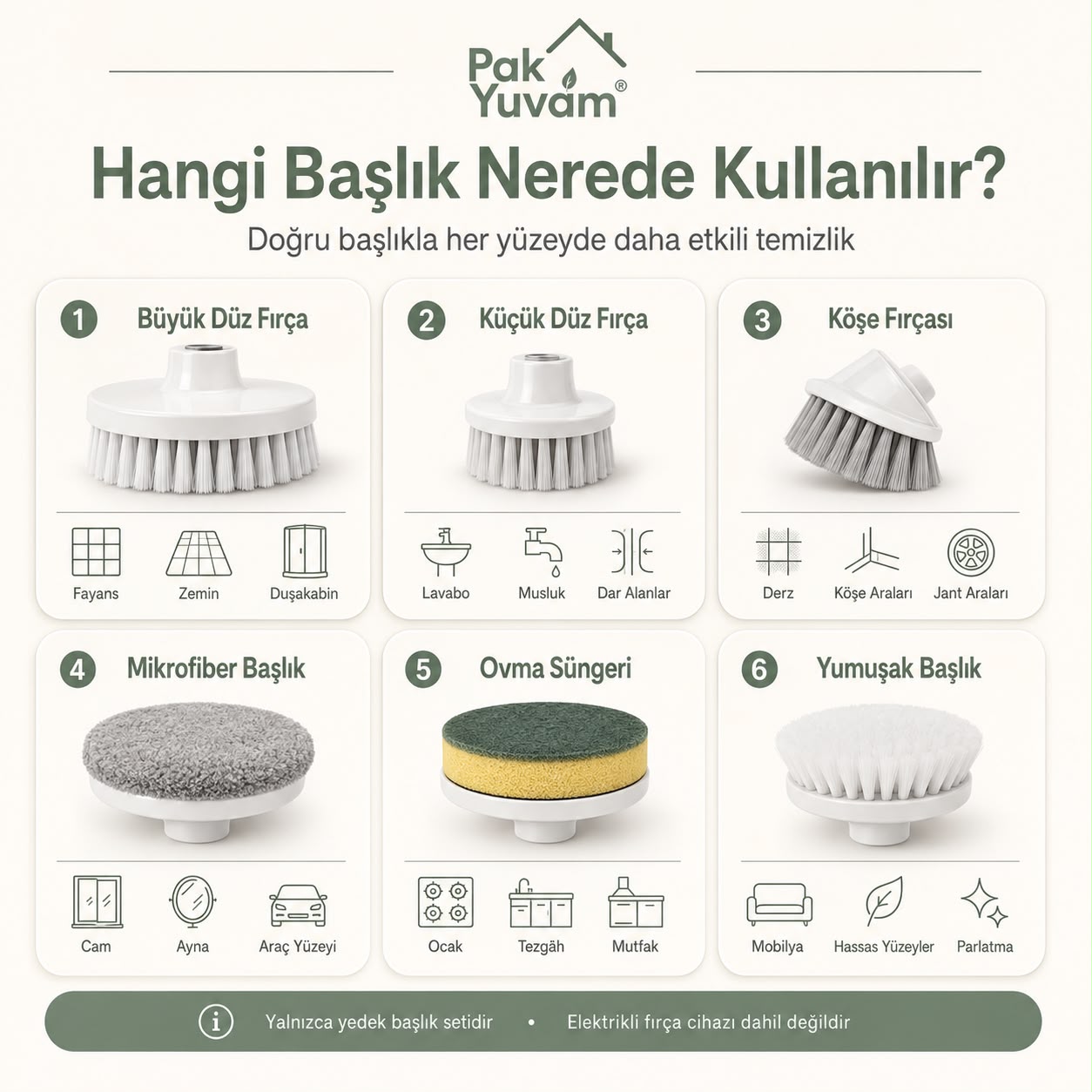 6 lı Elektirikli Fırça Yedek Parça Seti