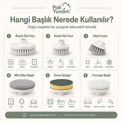 6 lı Elektirikli Fırça Yedek Parça Seti