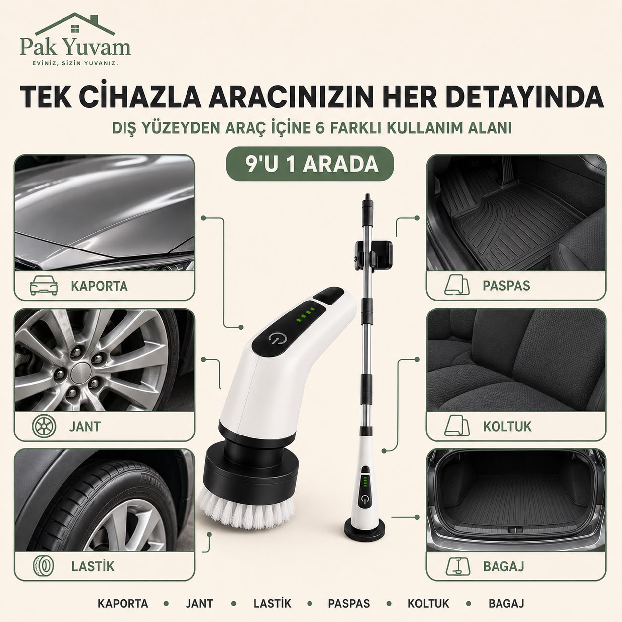 Pakyuvam 9'u 1 Arada Oto Temizlik Seti