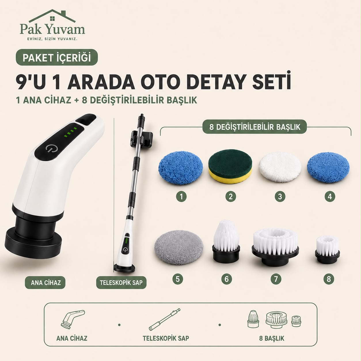 Pakyuvam 9'u 1 Arada Oto Temizlik Seti