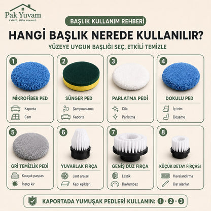 Pakyuvam 9'u 1 Arada Oto Temizlik Seti