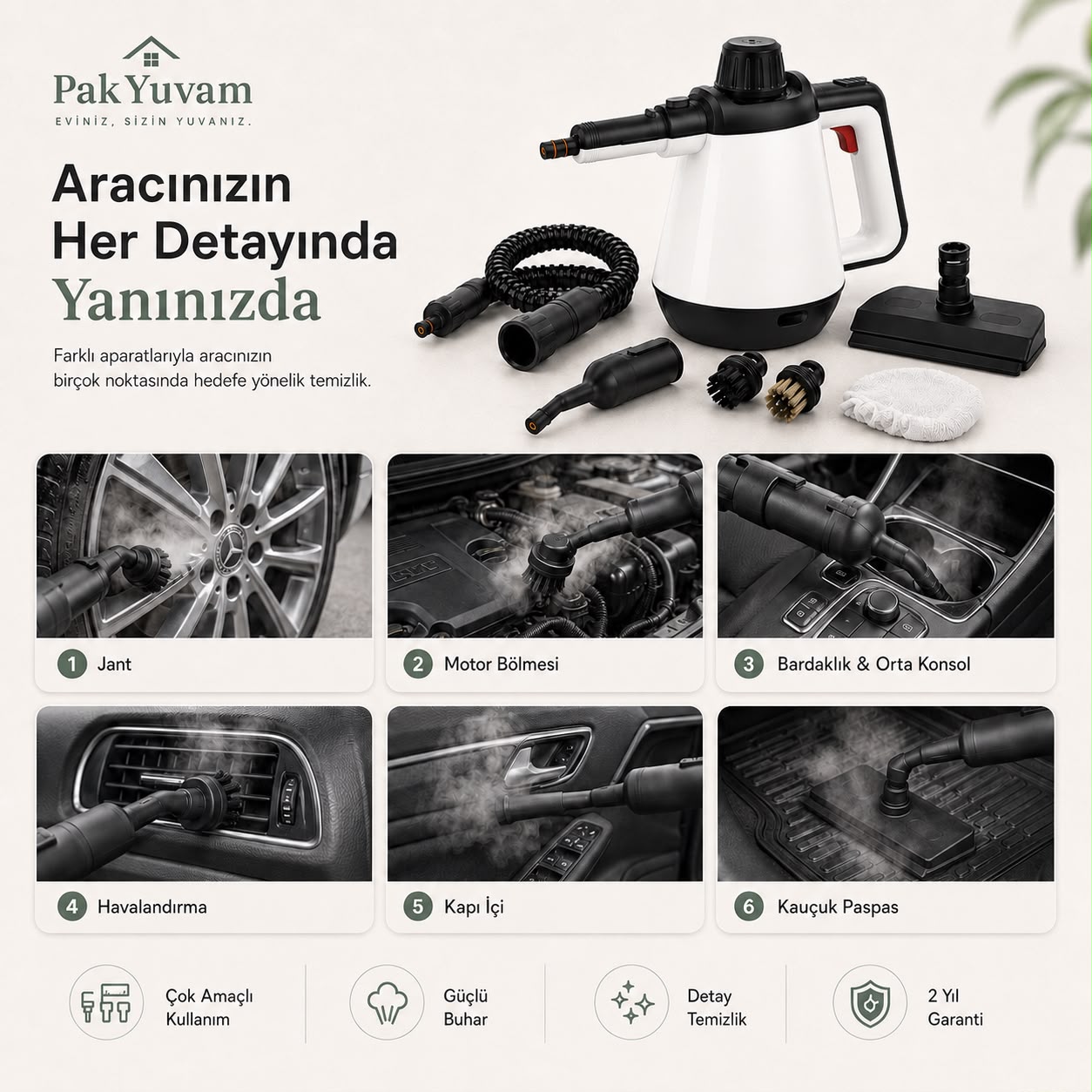 Buharlı Oto Temizlik Paketi
